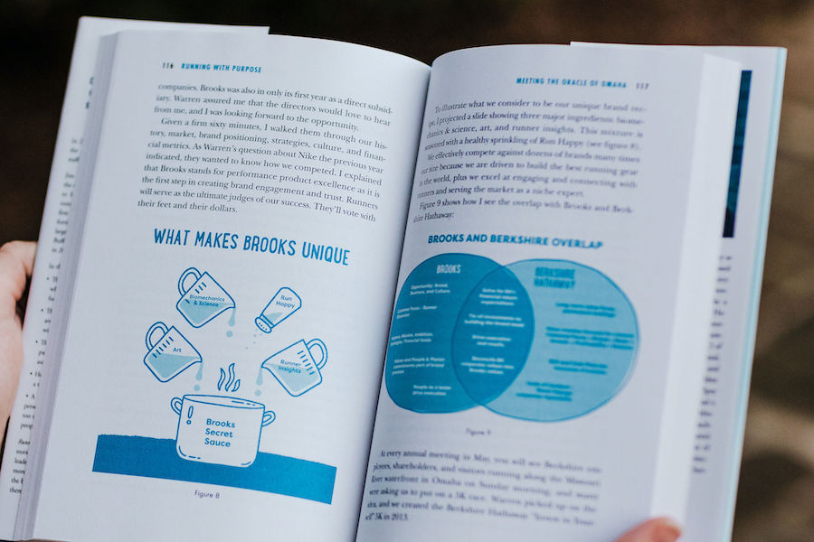 Inside pages of Running with Purpose